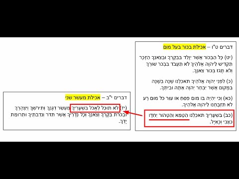Read more about the article דף ע”ג
