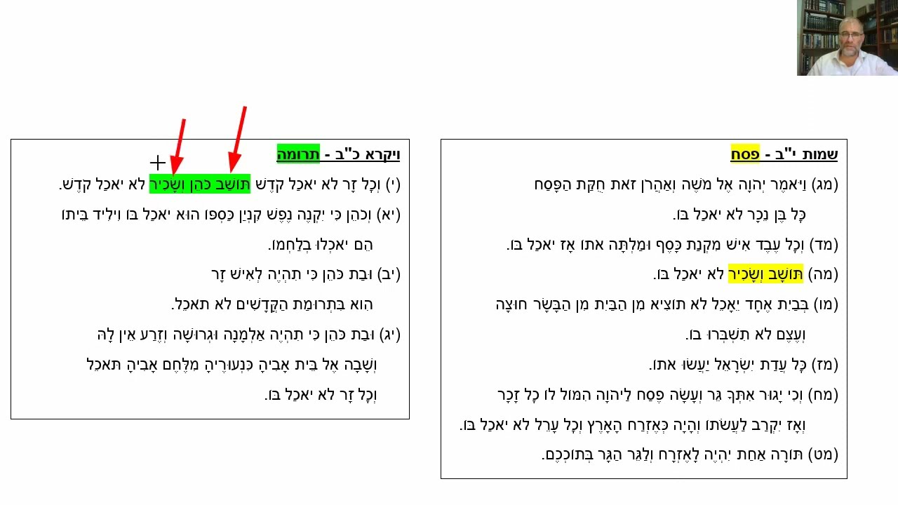Read more about the article דף ע’