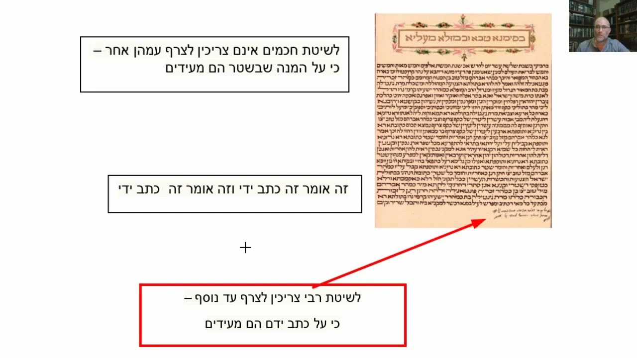 Read more about the article דף כא