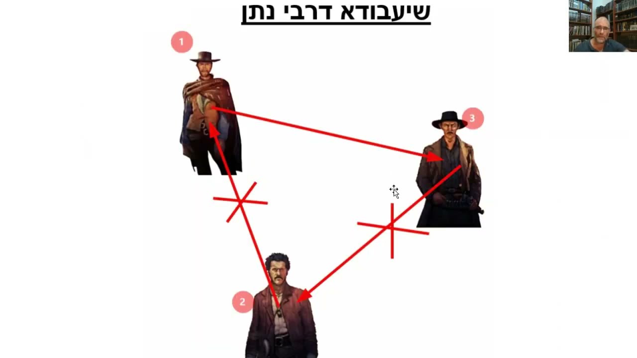 You are currently viewing דף פא