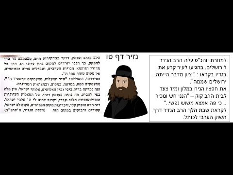 You are currently viewing דף טו