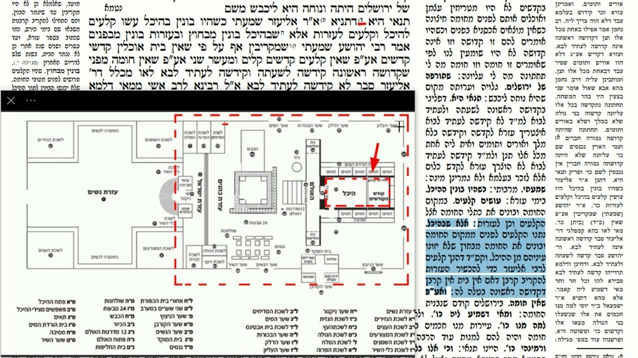 Read more about the article דף טז