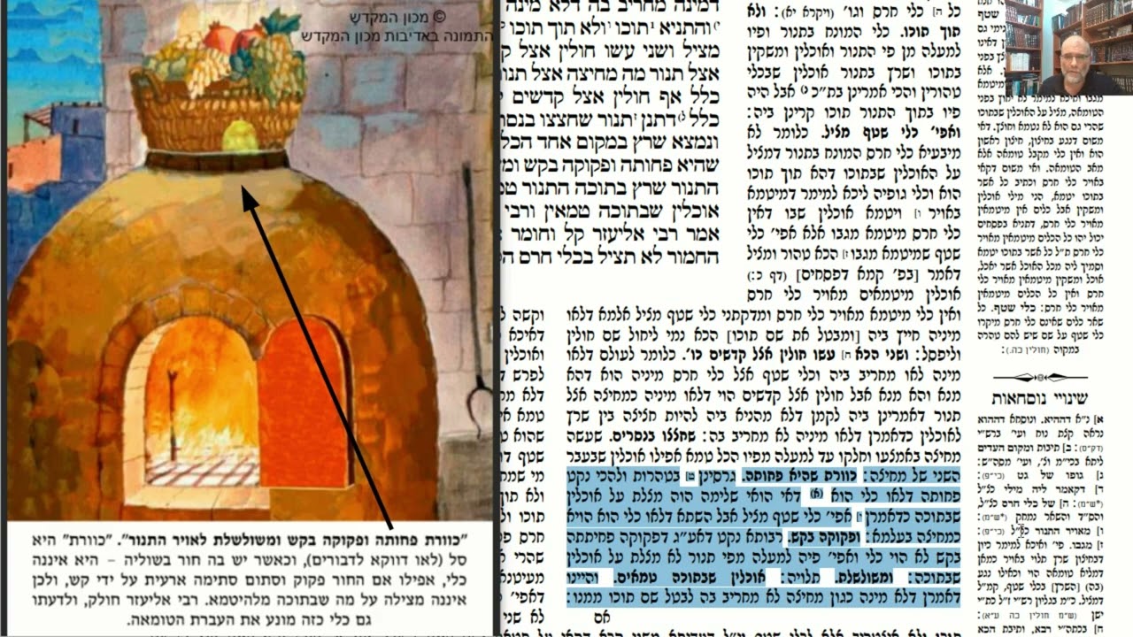Read more about the article דף ג