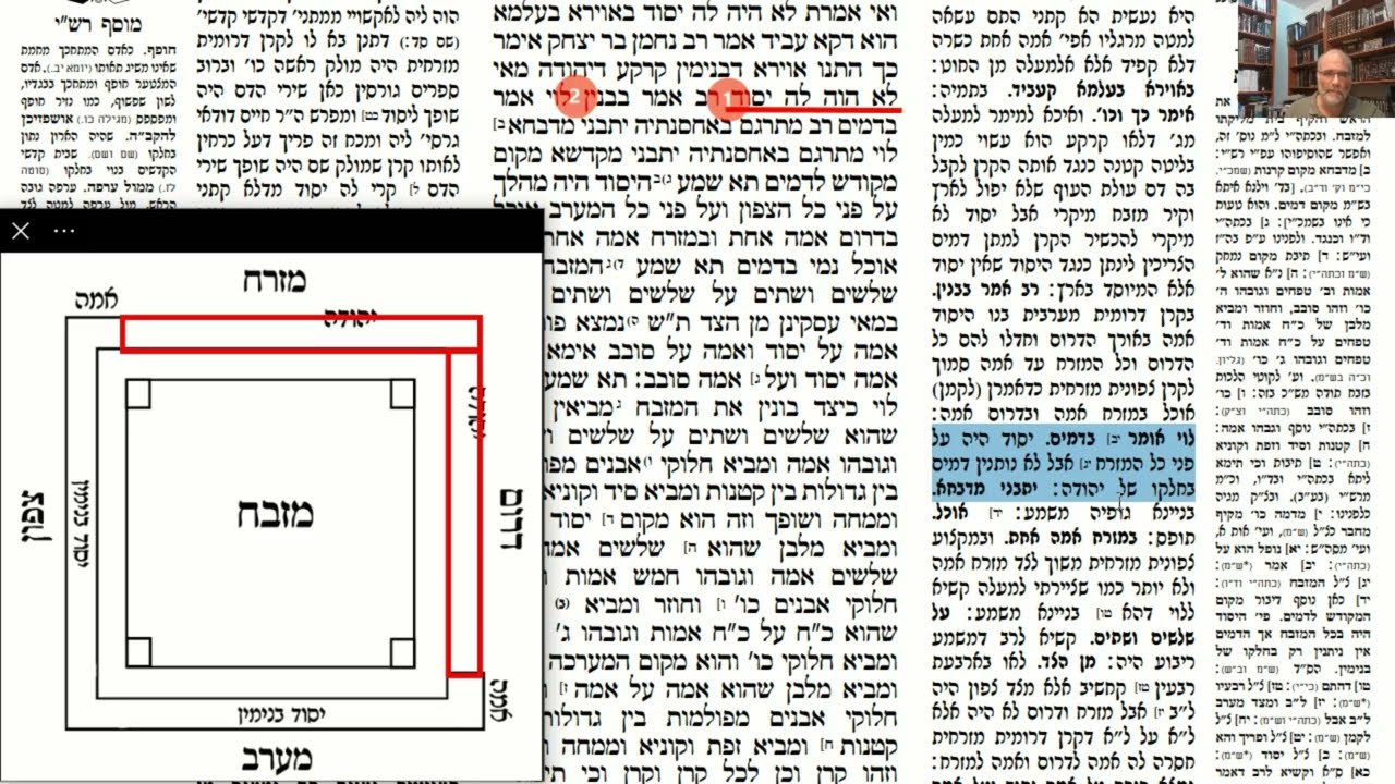 Read more about the article דף נד