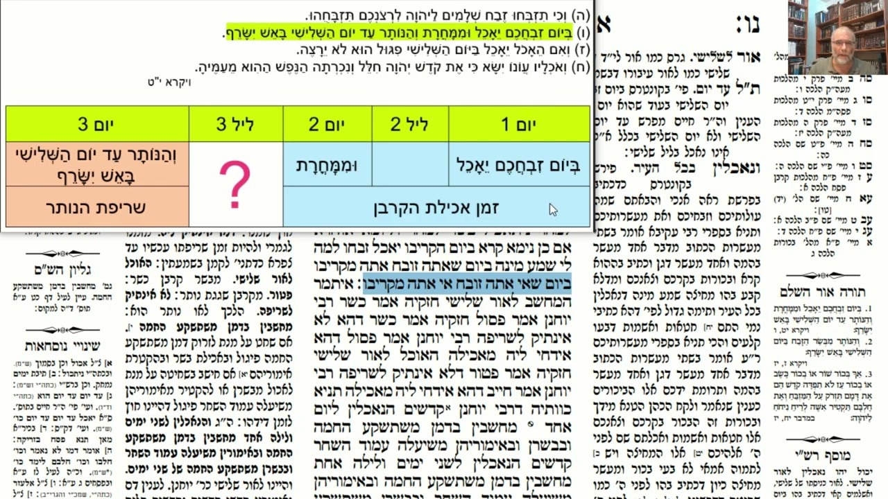 Read more about the article דף נו
