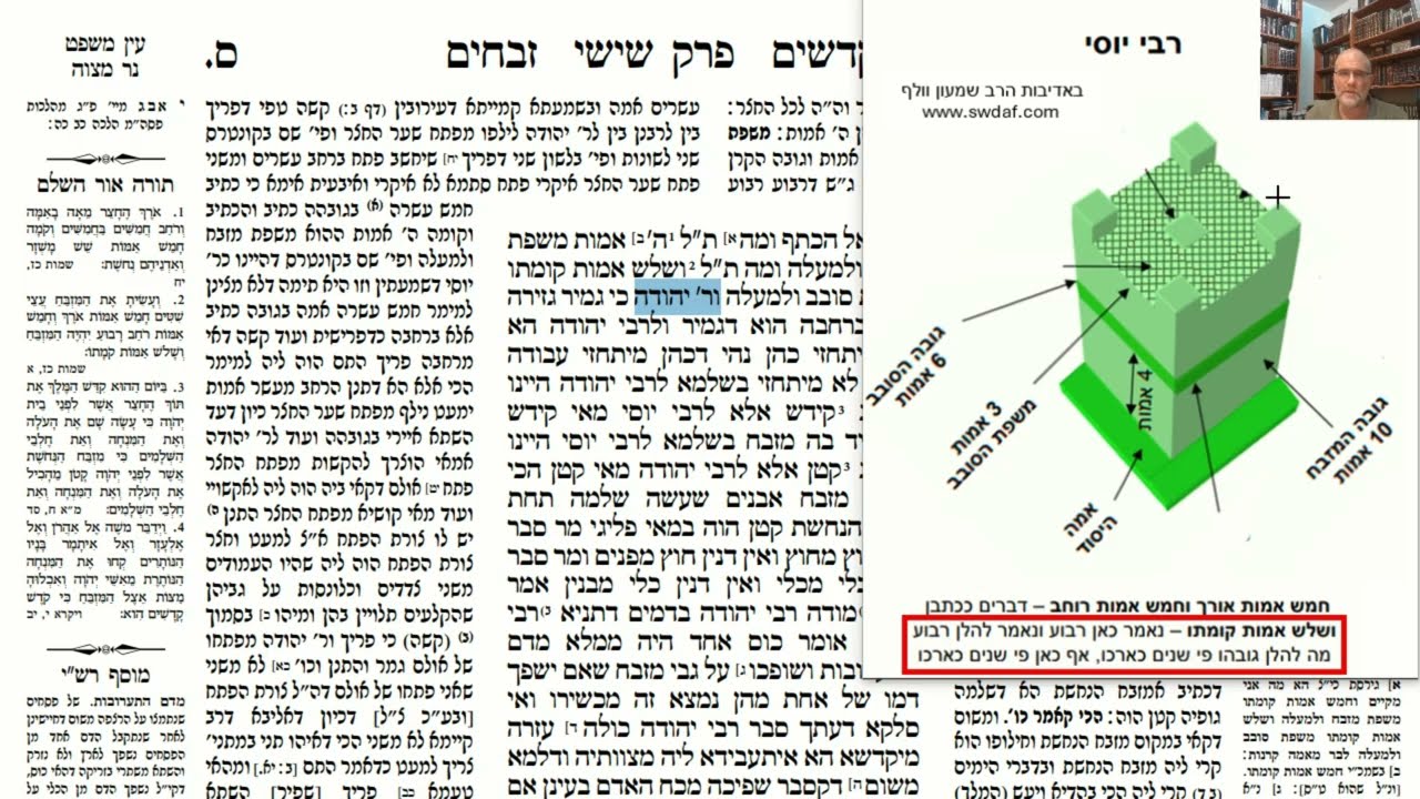 Read more about the article דף ס