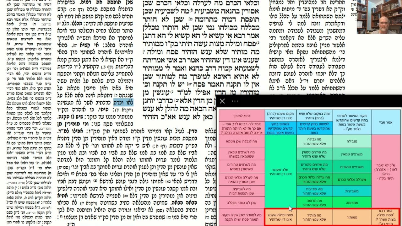 Read more about the article דף קו