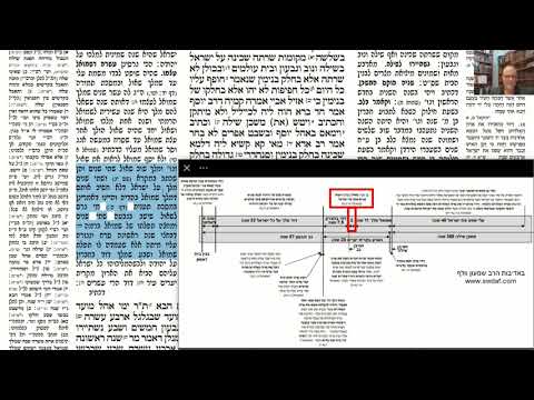 Read more about the article דף קיט