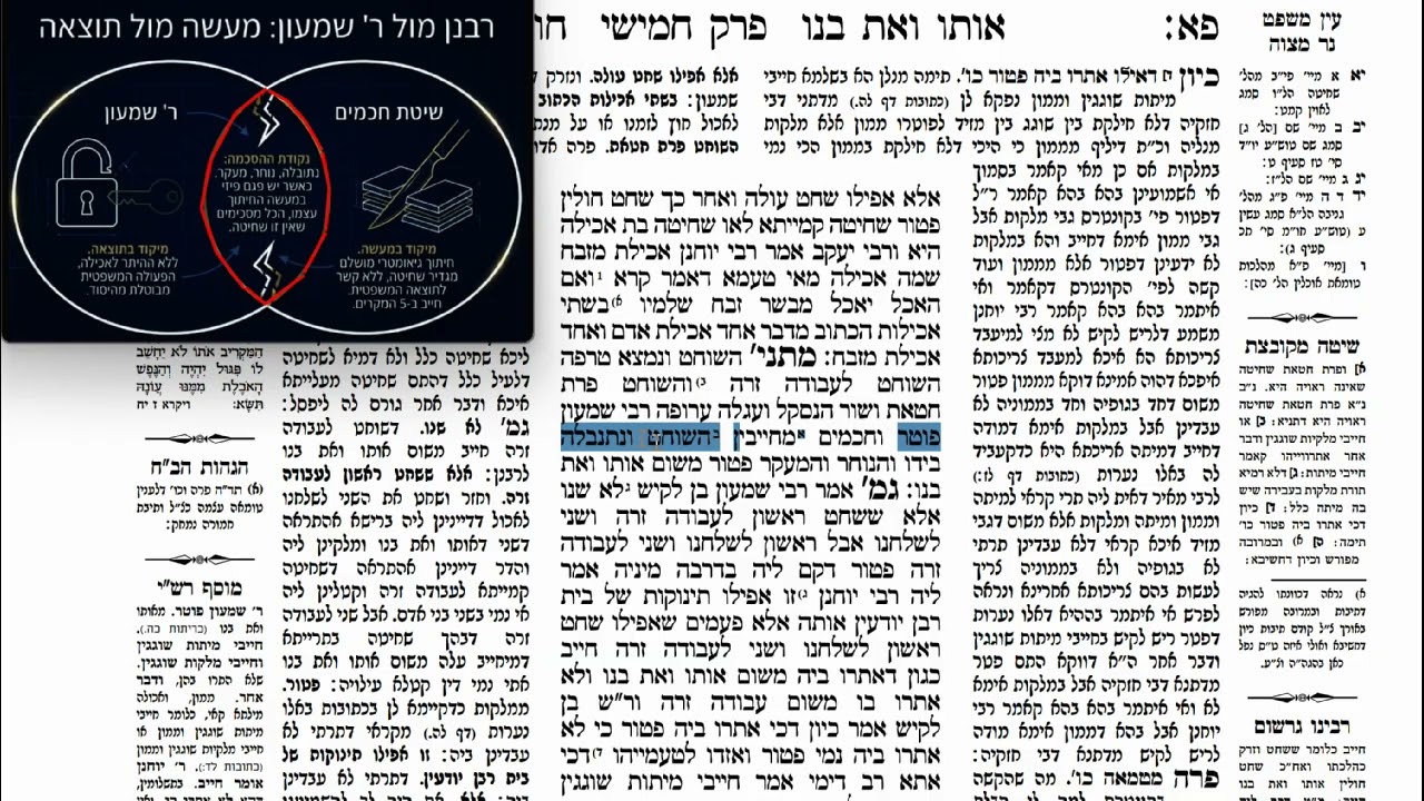 Read more about the article דף פא