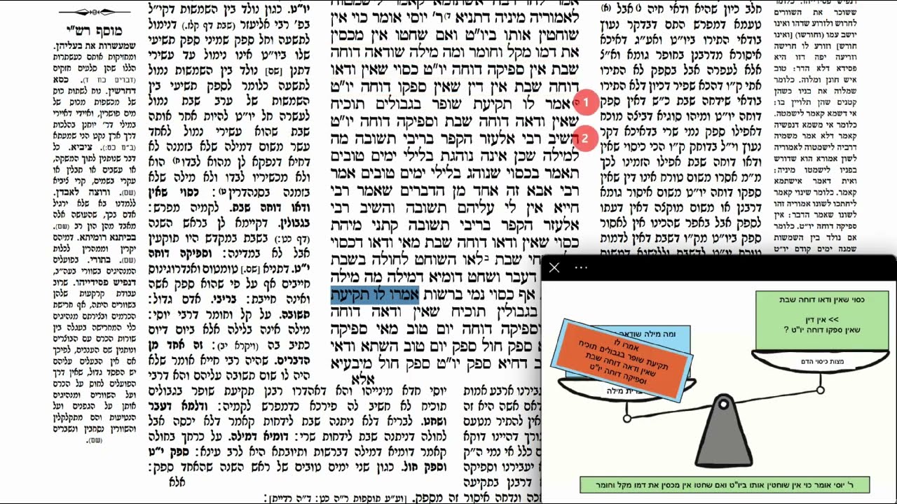 Read more about the article דף פה