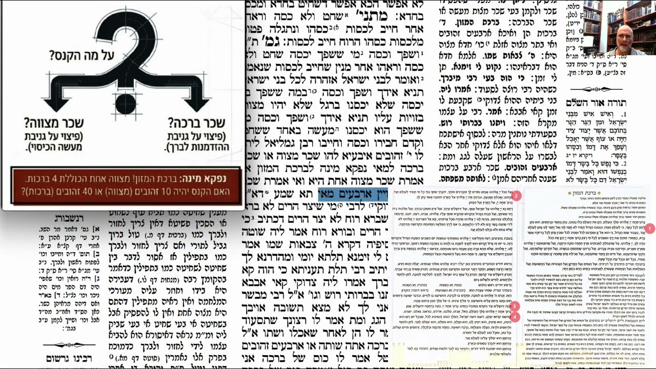 Read more about the article דף פז