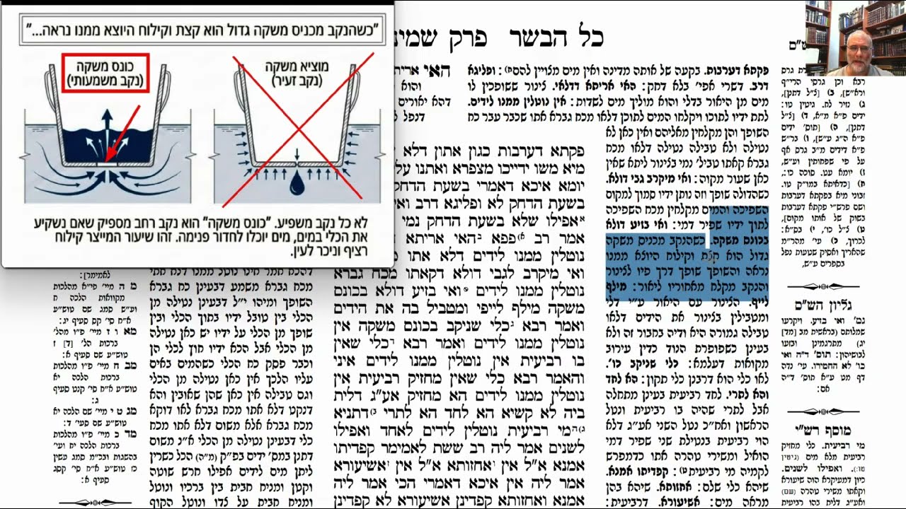 Read more about the article דף קז