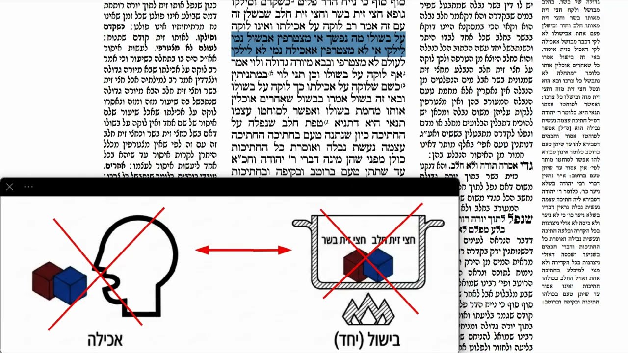 Read more about the article דף קח