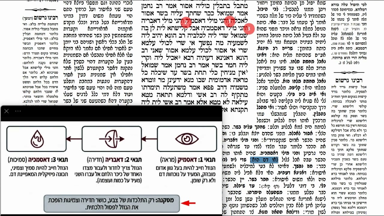 Read more about the article דף קיב