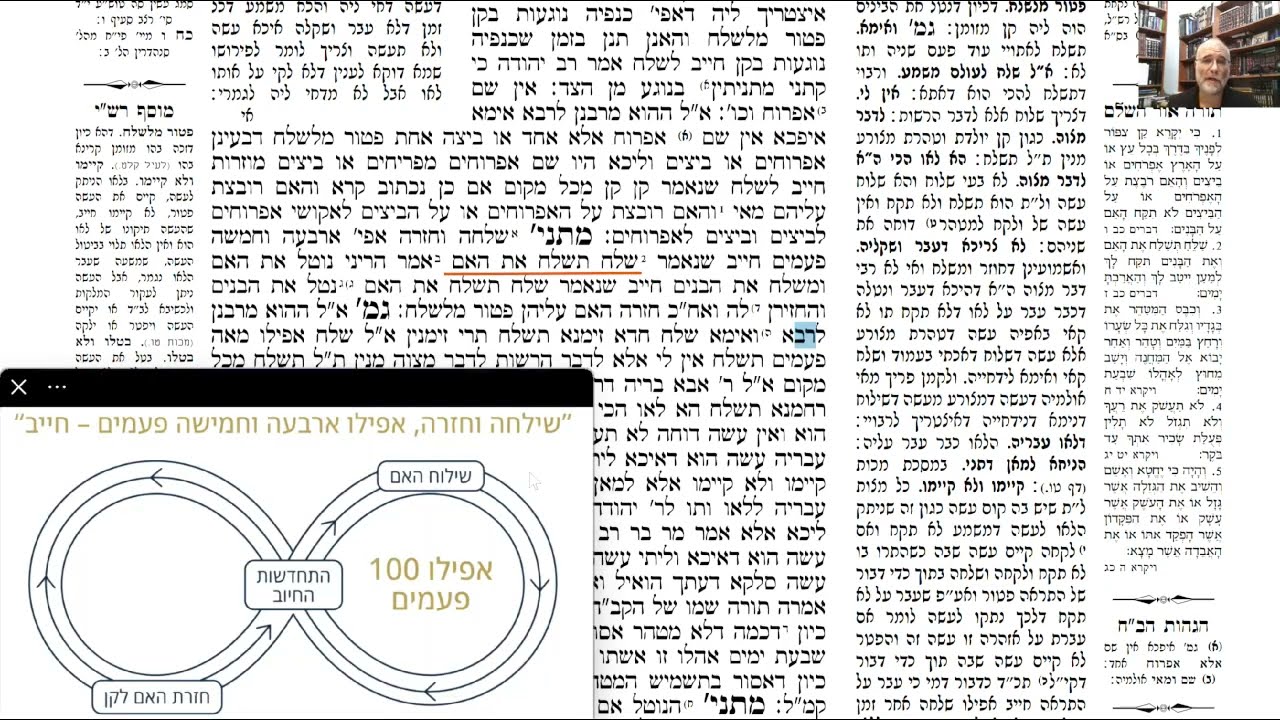 You are currently viewing דף קמא