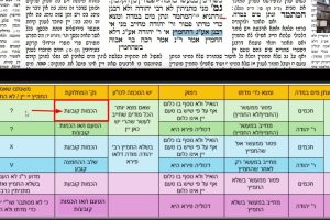 דף כו
