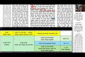 דף כז