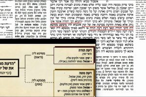 דף צא