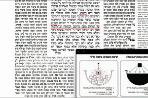 דף קט