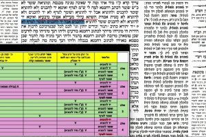דף קיח
