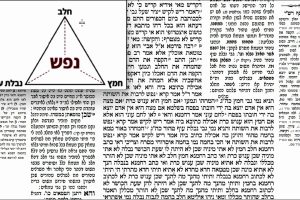 דף קכ